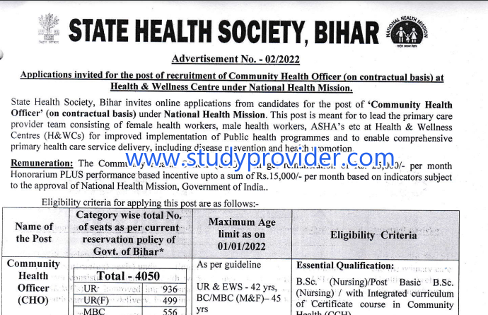 Bihar Community Health Officer Vacancy 2022