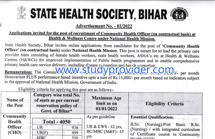 Bihar Community Health Officer CHO Recruitment 2022 Online Form